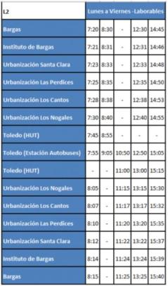 Horario de L2 Bargas-Hospital Universitario de Toledo