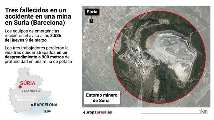 Accidente minero en Súria