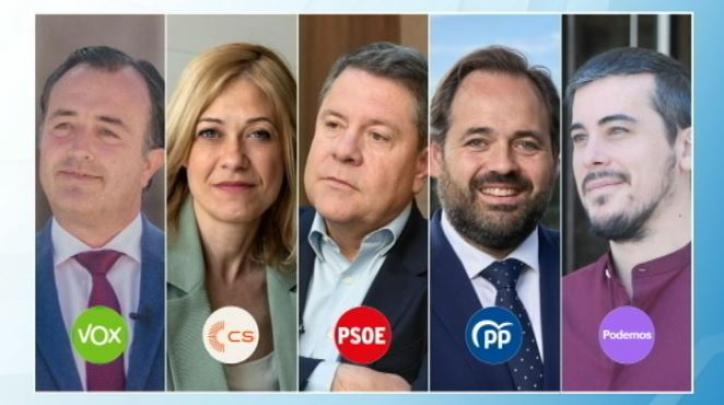 Posición de los candidatos a la presidencia de la Junta en función de los porcentajes de votos obtenidos en las últimas elecciones celebradas en Castilla-La Mancha