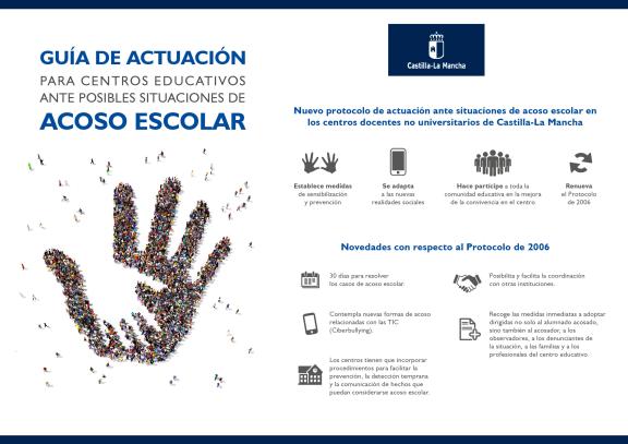 Protocolo contra el acoso escolar C-LM