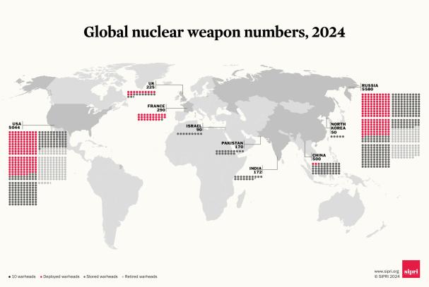 Armas nucleares en el mundo en números (2024)