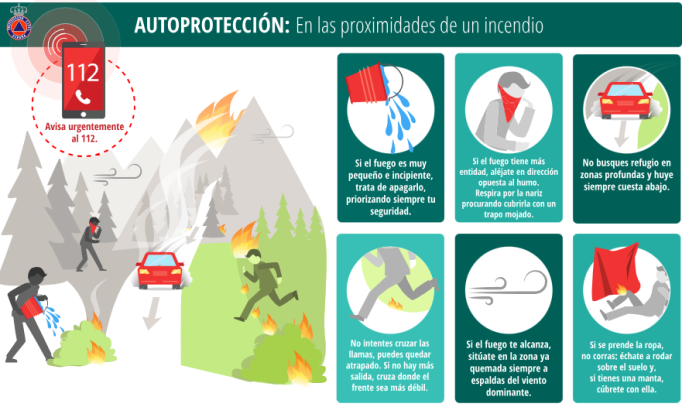 Cómo protegerse si estás cerca de un incendio