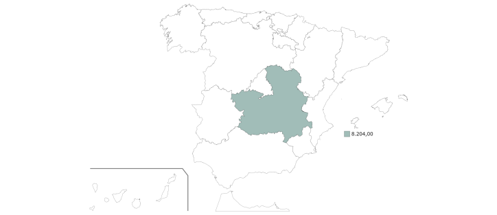 Datos de nacimientos en Castilla-La Mancha.