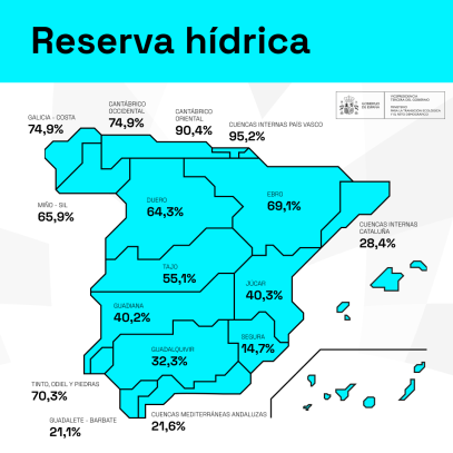 Mapa de la reserva hídrica del 29 de octubre de 2024