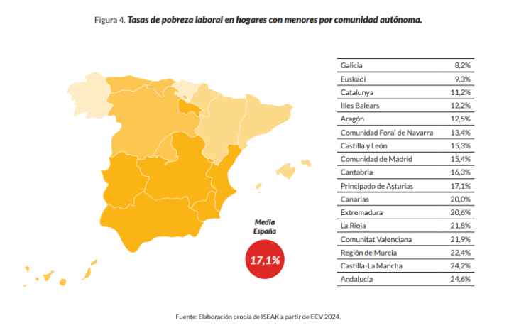 La pobreza laboral por comunidades autónomas.
