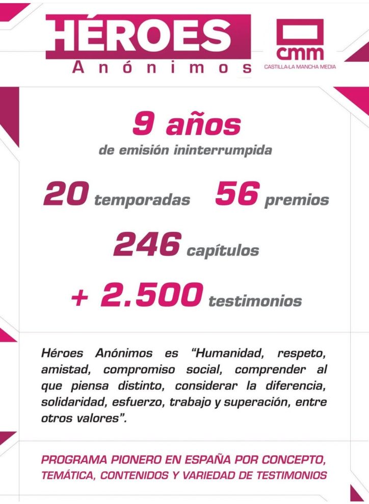 Datos históricos de la trayectoria del programa 'Héroes Anónimos'