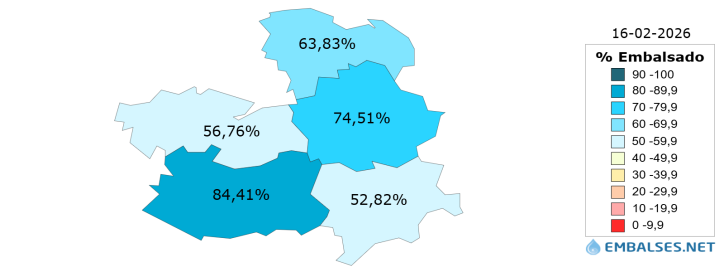 Situación de los embalses en Castilla-La Mancha.