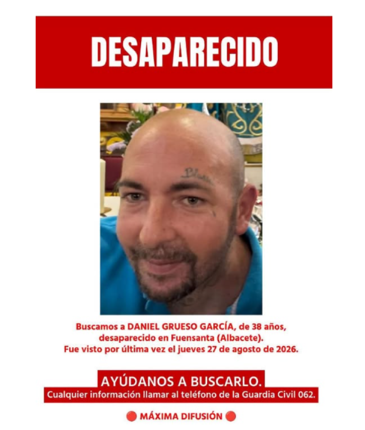 Daniel Grueso