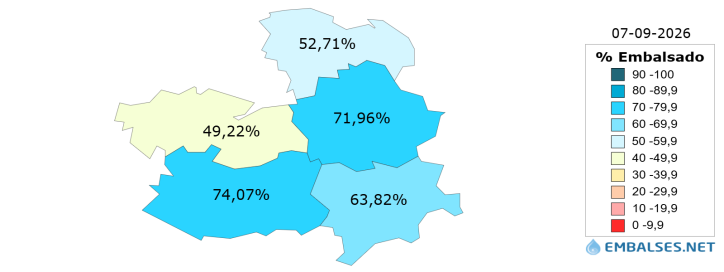 Situación de los embalses en Castilla-La Mancha.