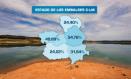 Datos de agua embalsada en Castilla-La Mancha a 01/08/2023