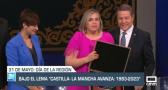 Castilla-La Mancha a las 2 | 31/5/2023