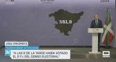 Castilla-La Mancha Fin de Semana a las 8 - 21/04/2024