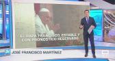 Castilla-La Mancha fin de semana a las 8 - 1/3/2025