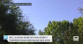 Previsión del tiempo - 19/05/25