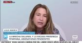Entrevista a Julia Abarca