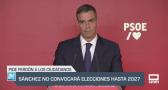 Castilla-La Mancha a las 8 - 12/06/2025