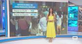 Castilla-La Mancha fin de semana a las 8 21/06/2025