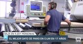 El día en Titulares. 02/07/2025