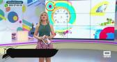 Estando Contigo (03/07/2025)