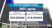 Bruselas recorta el presupuesto de la PAC para cederlo a Defensa
