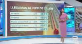 Castilla-La Mancha fin de semana a las 8 16/08/2025
