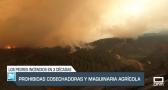 La noche en titulares - 18/08/25