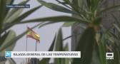 Previsión del tiempo - 19/08/2025
