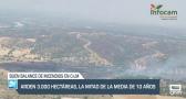 El día en Titulares. 26/08/2025