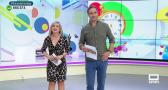Estando Contigo (07/10/2025)