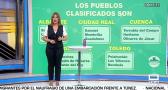 Despierta Player con Cristina Medina - 23/10/2025