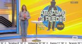 Despierta Player con Cristina Medina - 14/11/2025
