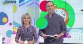 Estando Contigo (07/05/2026)