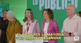 La noche en titulares - 18/05/26