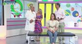 Cómo detectar los golpes de calor