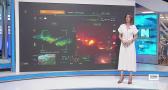 Castilla-La Mancha fin de semana a las 8 18/07/2026