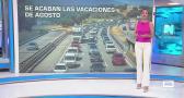 Castilla-La Mancha fin de semana a las 8 30/08/2026