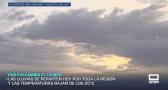 Previsión del tiempo - 28/09/2026