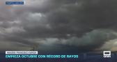 Previsión del tiempo - 06/10/2026