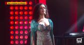 Reto eliminatorio entre Rossalinda Sanchis y Marisol Segura (A Tu Vera Contigo - Gala 1)