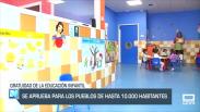 El día en Titulares. 20/05/2025