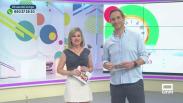 Estando Contigo (29/05/2025)