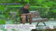 Previsión del tiempo - 21/07/2025