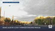 Previsión del tiempo - 20/10/2025