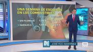Castilla-La Mancha fin de semana a las 8 07/03/2026