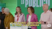 La noche en titulares - 18/05/26