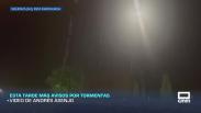 Previsión del tiempo - 20/06/2026