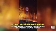 La mañana En Titulares - 27/7/2026