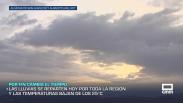 Previsión del tiempo - 28/09/2026