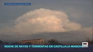 Previsión del tiempo - 02/10/2026