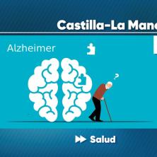 Últimas novedades en los tratamientos para el Alzheimer